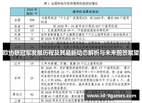 欧协联冠军发展历程及其最新动态解析与未来前景展望