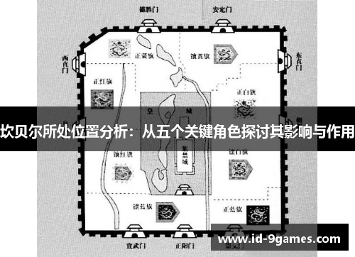 坎贝尔所处位置分析：从五个关键角色探讨其影响与作用