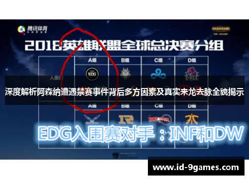 深度解析阿森纳遭遇禁赛事件背后多方因素及真实来龙去脉全貌揭示